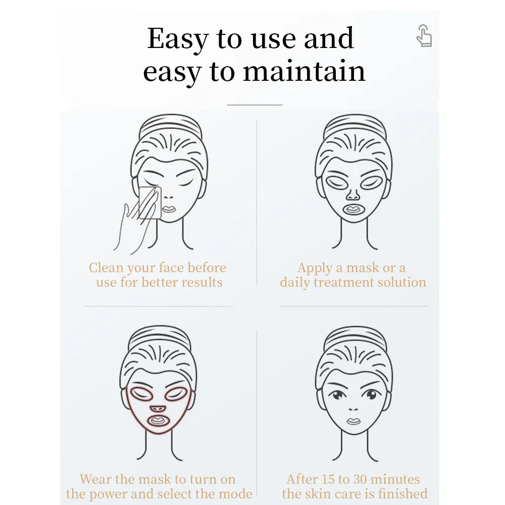 LED Photon Skin Rejuvenation Device with Face Mask